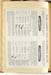UNK-2262-99